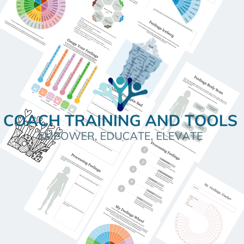 Master Your Emotions - Image 2